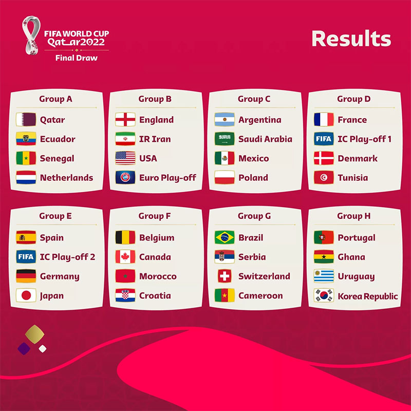 Jogos de hoje da Copa do Brasil