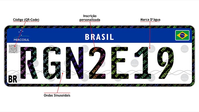   A nova placa tem quatro letras e três números. Hoje, o modelo adotado no Brasil é o de três letras e quatro números