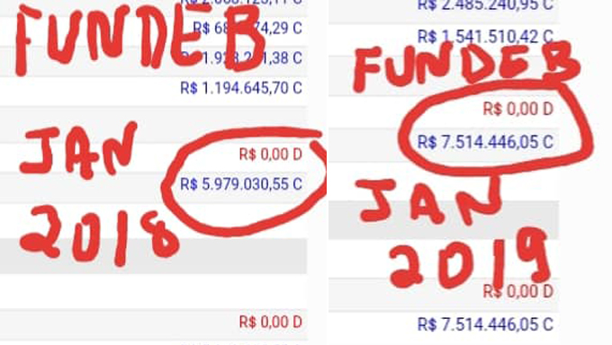   Os prints comparando os valores recebidos em 2018 e 2019 foram postados na página no Facebook de Marleide Cunha.