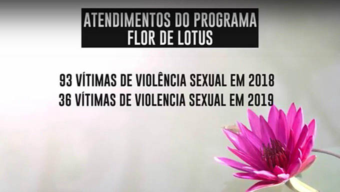   Em 2018, o programa Flor de Lotus já havia realizado 93 atendimentos, não só de Mossoró, mas de todas as cidades da região.