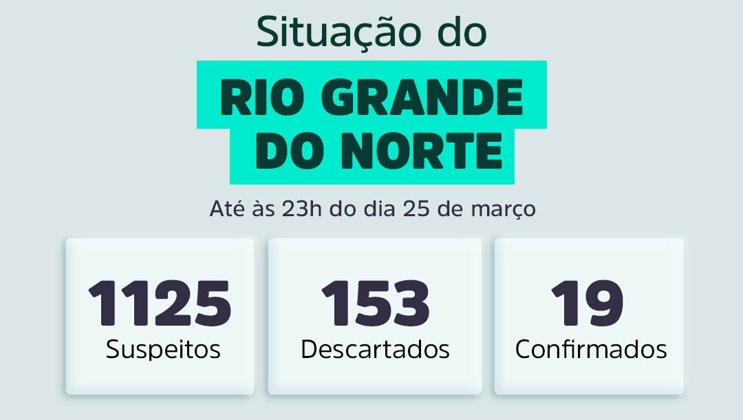 Imagem 1 -  