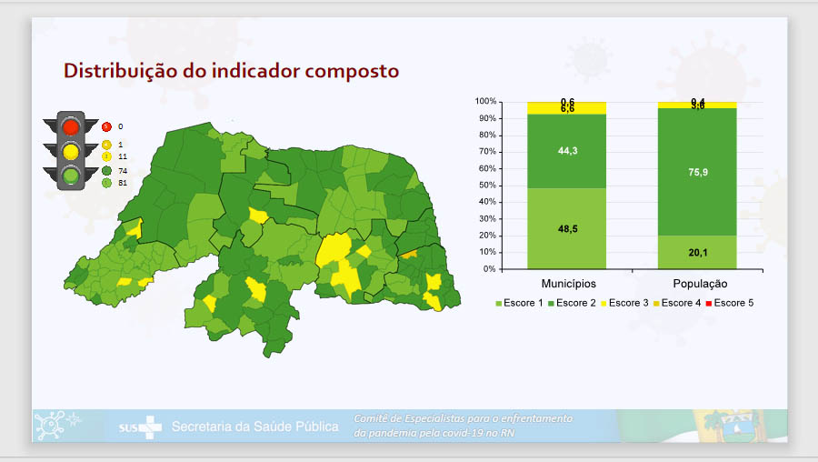 Imagem 1 -  