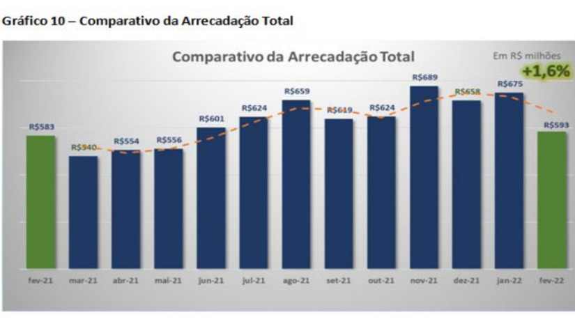 Imagem 1 -  