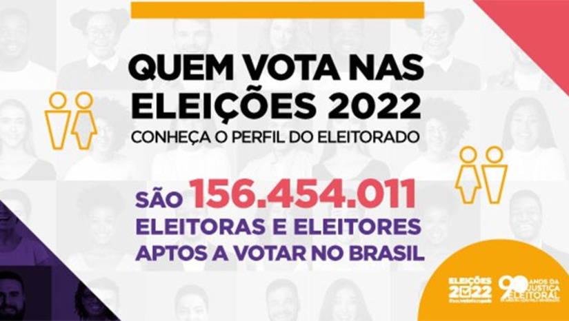   Na região Norte são 8,03% dos eleitores; no Nordeste são 27,11%; no Centro Oeste 7,38%;  no Sudeste 42,64% e na região Sul 14,42%. O eleitorado brasileiro está distribuído em 5.570 cidades – com a inclusão de Brasília e Fernando de Noronha – além de 181 cidades no exterior. A votação ocorrerá em 496.512 seções eleitorais distribuídas em 2.637 zonas eleitorais.