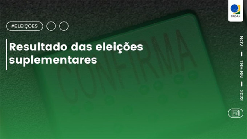 Imagem 1 - Em Canguaretama, Wilsinho do PTB (Partido Trabalhista Brasileiro) e Fátima do Murim, são os novos prefeito e vice-prefeita, respectivamente. Em Pedro Velho, Edna Lemos do PSB (Partido Socialista Brasileiro) e Rejane Costa, prefeita e vice-prefeita, respectivamente, foram eleitas com 51,19% dos votos. Imagem 1 - Em Canguaretama, Wilsinho do PTB (Partido Trabalhista Brasileiro) e Fátima do Murim, são os novos prefeito e vice-prefeita, respectivamente. Em Pedro Velho, Edna Lemos do PSB (Partido Socialista Brasileiro) e Rejane Costa, prefeita e vice-prefeita, respectivamente, foram eleitas com 51,19% dos votos.