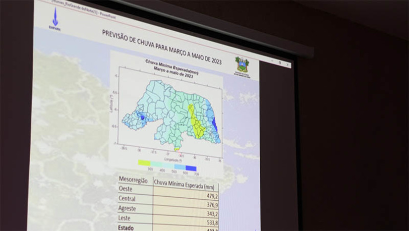 Imagem 1 -  Emparn prevê média mínima de 479,2 mm de chuvas entre março e maio de 2023 no Oeste do RN. No estado como um todo, a Empresa de Pesquisa Agropecuária do Rio Grande do Norte (Emparn) prevê chuvas com volumes na categoria normal a acima do normal durante o o período. Os dados foram divulgados na manhã desta terça-feira (28). A previsão foi elaborada pelos especialistas com base nas análises de alguns elementos, principalmente, das condições oceânicas, com a ocorrência do fenômeno La Ñina (esfriamento das águas no Pacífico), resfriamento das águas do Atlântico Norte e aquecimento das águas superficiais no Atlântico sul, devem favorecer a atuação da Zona de Convergência Intertropical (ZCIT) no território potiguar- principal sistema meteorológico que favorece a ocorrência de chuvas no Nordeste do Brasil.
