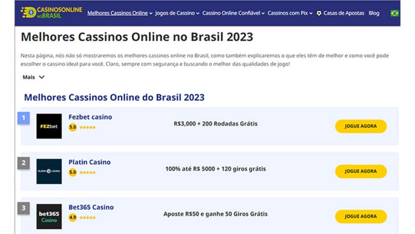 Mundo Positivo » Os melhores jogos de cassino online no Brasil - Mundo  Positivo