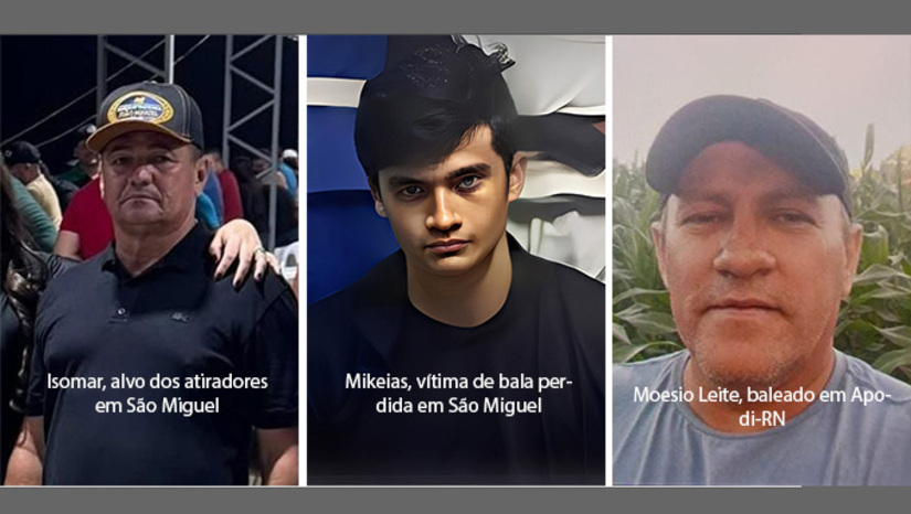 Imagem 1 - Em São Miguel-RN o ataque terminou com três mortos: o empresário Isomar Veículos, provável alvo dos atiradores; o jovem Mikeias, de 19 anos, atingido por bala perdida; e um dos criminosos, morto por um homem que estava no local. Já em Apodi, na manhã desta sexta-feira (17), Moseio Leite de Sousa, de 43 anos, foi baleado em via pública por dois homens que fugiram em uma motocicleta. A Polícia Militar, o ITEP de Pau dos Ferros e a Polícia Civil atuam nas ocorrências, que seguem em investigação. O MH apura os fatos. Imagem 1 - Em São Miguel-RN o ataque terminou com três mortos: o empresário Isomar Veículos, provável alvo dos atiradores; o jovem Mikeias, de 19 anos, atingido por bala perdida; e um dos criminosos, morto por um homem que estava no local. Já em Apodi, na manhã desta sexta-feira (17), Moseio Leite de Sousa, de 43 anos, foi baleado em via pública por dois homens que fugiram em uma motocicleta. A Polícia Militar, o ITEP de Pau dos Ferros e a Polícia Civil atuam nas ocorrências, que seguem em investigação. O MH apura os fatos.